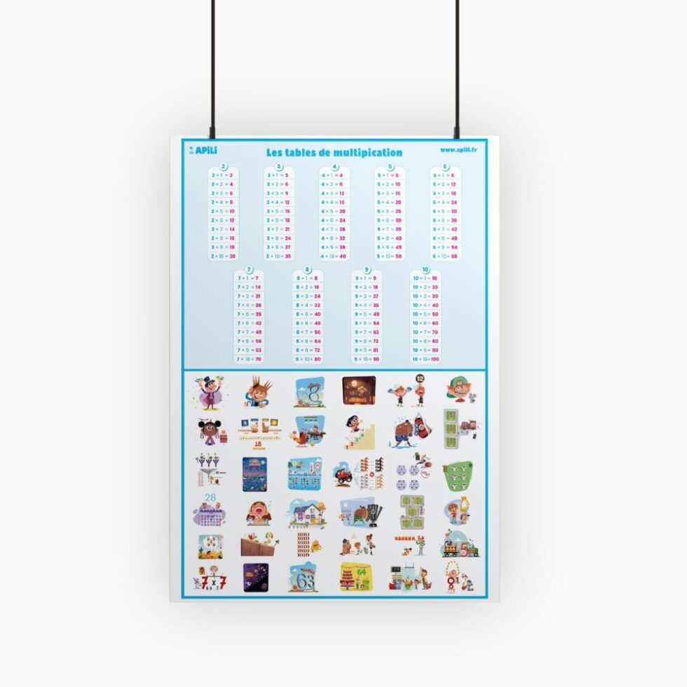 Poster table des multiplication Apili