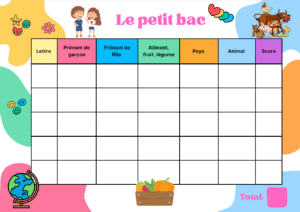 Photo d'une trame de jeu "Le petit bac" qui est une activité ludique pour faire aimer l'écriture aux enfants